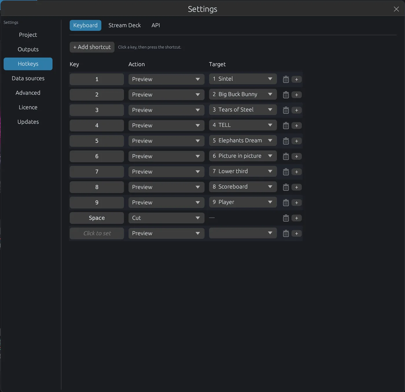 Keyboard shortcuts settings